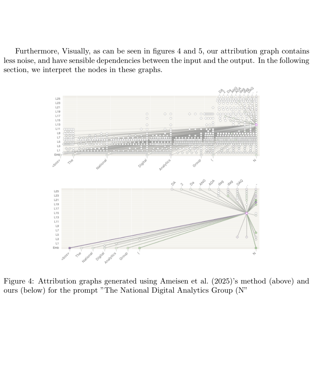 Attribution Graph Pruner 1